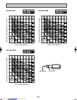 Preview for 104 page of Mitsubishi Electric Mr.SLIM PUHZ-RP140YHA Technical Data Book