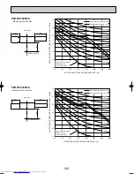 Preview for 106 page of Mitsubishi Electric Mr.SLIM PUHZ-RP140YHA Technical Data Book