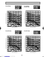 Preview for 109 page of Mitsubishi Electric Mr.SLIM PUHZ-RP140YHA Technical Data Book