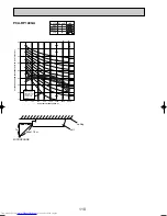 Preview for 110 page of Mitsubishi Electric Mr.SLIM PUHZ-RP140YHA Technical Data Book