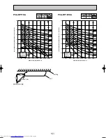 Preview for 111 page of Mitsubishi Electric Mr.SLIM PUHZ-RP140YHA Technical Data Book