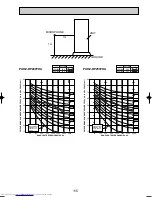 Preview for 115 page of Mitsubishi Electric Mr.SLIM PUHZ-RP140YHA Technical Data Book