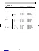 Preview for 117 page of Mitsubishi Electric Mr.SLIM PUHZ-RP140YHA Technical Data Book