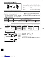 Предварительный просмотр 9 страницы Mitsubishi Electric Mr.Slim PUHZ-RP200YHA Installation Manual