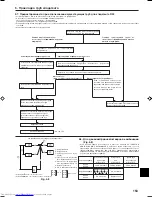 Предварительный просмотр 10 страницы Mitsubishi Electric Mr.Slim PUHZ-RP200YHA Installation Manual