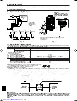 Предварительный просмотр 11 страницы Mitsubishi Electric Mr.Slim PUHZ-RP200YHA Installation Manual