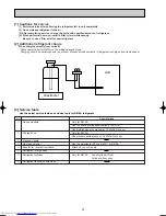 Предварительный просмотр 4 страницы Mitsubishi Electric Mr.Slim PUHZ-RP200YHA Service Manual