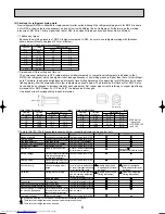 Предварительный просмотр 6 страницы Mitsubishi Electric Mr.Slim PUHZ-RP200YHA Service Manual