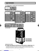 Предварительный просмотр 7 страницы Mitsubishi Electric Mr.Slim PUHZ-RP200YHA Service Manual