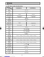 Предварительный просмотр 9 страницы Mitsubishi Electric Mr.Slim PUHZ-RP200YHA Service Manual