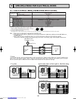 Предварительный просмотр 15 страницы Mitsubishi Electric Mr.Slim PUHZ-RP200YHA Service Manual