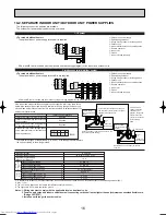 Предварительный просмотр 16 страницы Mitsubishi Electric Mr.Slim PUHZ-RP200YHA Service Manual