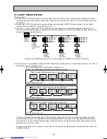 Предварительный просмотр 17 страницы Mitsubishi Electric Mr.Slim PUHZ-RP200YHA Service Manual