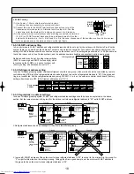 Предварительный просмотр 18 страницы Mitsubishi Electric Mr.Slim PUHZ-RP200YHA Service Manual