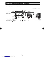 Предварительный просмотр 19 страницы Mitsubishi Electric Mr.Slim PUHZ-RP200YHA Service Manual