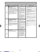 Предварительный просмотр 29 страницы Mitsubishi Electric Mr.Slim PUHZ-RP200YHA Service Manual