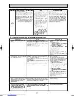 Предварительный просмотр 37 страницы Mitsubishi Electric Mr.Slim PUHZ-RP200YHA Service Manual