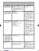 Предварительный просмотр 38 страницы Mitsubishi Electric Mr.Slim PUHZ-RP200YHA Service Manual