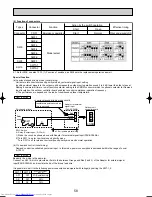 Предварительный просмотр 58 страницы Mitsubishi Electric Mr.Slim PUHZ-RP200YHA Service Manual