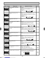 Предварительный просмотр 62 страницы Mitsubishi Electric Mr.Slim PUHZ-RP200YHA Service Manual