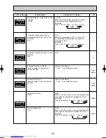 Предварительный просмотр 63 страницы Mitsubishi Electric Mr.Slim PUHZ-RP200YHA Service Manual