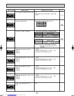 Предварительный просмотр 64 страницы Mitsubishi Electric Mr.Slim PUHZ-RP200YHA Service Manual