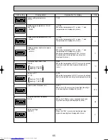 Предварительный просмотр 65 страницы Mitsubishi Electric Mr.Slim PUHZ-RP200YHA Service Manual