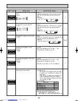 Предварительный просмотр 68 страницы Mitsubishi Electric Mr.Slim PUHZ-RP200YHA Service Manual