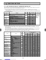 Предварительный просмотр 70 страницы Mitsubishi Electric Mr.Slim PUHZ-RP200YHA Service Manual