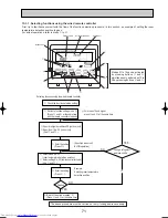 Предварительный просмотр 71 страницы Mitsubishi Electric Mr.Slim PUHZ-RP200YHA Service Manual