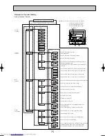 Предварительный просмотр 75 страницы Mitsubishi Electric Mr.Slim PUHZ-RP200YHA Service Manual