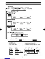 Предварительный просмотр 77 страницы Mitsubishi Electric Mr.Slim PUHZ-RP200YHA Service Manual