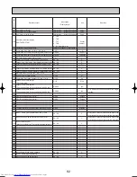 Предварительный просмотр 82 страницы Mitsubishi Electric Mr.Slim PUHZ-RP200YHA Service Manual