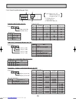 Предварительный просмотр 84 страницы Mitsubishi Electric Mr.Slim PUHZ-RP200YHA Service Manual