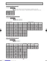 Предварительный просмотр 85 страницы Mitsubishi Electric Mr.Slim PUHZ-RP200YHA Service Manual