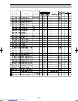 Предварительный просмотр 101 страницы Mitsubishi Electric Mr.Slim PUHZ-RP200YHA Service Manual