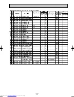 Предварительный просмотр 107 страницы Mitsubishi Electric Mr.Slim PUHZ-RP200YHA Service Manual