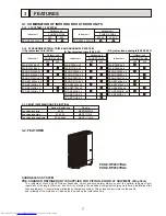 Предварительный просмотр 7 страницы Mitsubishi Electric Mr.Slim PUHZ-RP200YHA2 Service Manual