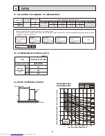 Предварительный просмотр 9 страницы Mitsubishi Electric Mr.Slim PUHZ-RP200YHA2 Service Manual