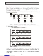 Предварительный просмотр 17 страницы Mitsubishi Electric Mr.Slim PUHZ-RP200YHA2 Service Manual