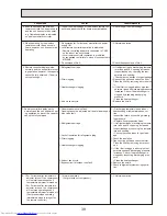 Предварительный просмотр 39 страницы Mitsubishi Electric Mr.Slim PUHZ-RP200YHA2 Service Manual