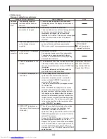 Предварительный просмотр 44 страницы Mitsubishi Electric Mr.Slim PUHZ-RP200YHA2 Service Manual