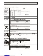 Предварительный просмотр 48 страницы Mitsubishi Electric Mr.Slim PUHZ-RP200YHA2 Service Manual