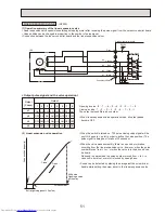 Предварительный просмотр 51 страницы Mitsubishi Electric Mr.Slim PUHZ-RP200YHA2 Service Manual