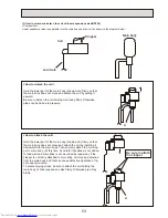 Предварительный просмотр 53 страницы Mitsubishi Electric Mr.Slim PUHZ-RP200YHA2 Service Manual