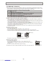 Предварительный просмотр 55 страницы Mitsubishi Electric Mr.Slim PUHZ-RP200YHA2 Service Manual