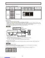 Предварительный просмотр 61 страницы Mitsubishi Electric Mr.Slim PUHZ-RP200YHA2 Service Manual