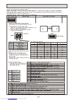 Предварительный просмотр 64 страницы Mitsubishi Electric Mr.Slim PUHZ-RP200YHA2 Service Manual