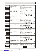 Предварительный просмотр 65 страницы Mitsubishi Electric Mr.Slim PUHZ-RP200YHA2 Service Manual