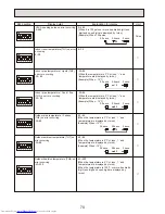 Предварительный просмотр 70 страницы Mitsubishi Electric Mr.Slim PUHZ-RP200YHA2 Service Manual